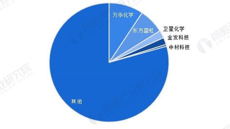 色母粒与色粉成本比较：揭秘两者成本差异背后的秘密